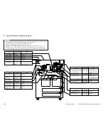 Preview for 598 page of Canon GP605 Service Manual