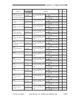 Preview for 653 page of Canon GP605 Service Manual