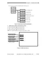 Preview for 753 page of Canon GP605 Service Manual