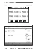 Preview for 762 page of Canon GP605 Service Manual