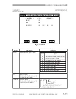 Preview for 765 page of Canon GP605 Service Manual