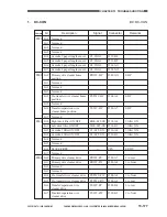 Preview for 769 page of Canon GP605 Service Manual