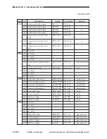 Preview for 770 page of Canon GP605 Service Manual