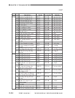 Preview for 772 page of Canon GP605 Service Manual