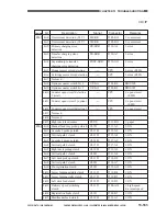 Preview for 775 page of Canon GP605 Service Manual