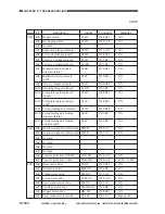 Preview for 776 page of Canon GP605 Service Manual