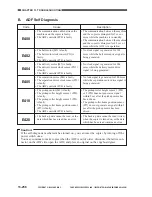 Preview for 850 page of Canon GP605 Service Manual