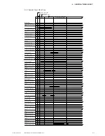 Preview for 855 page of Canon GP605 Service Manual