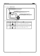 Preview for 12 page of Canon HD XS HJ15ex8.5B Operation Manual