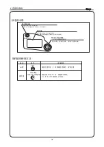 Preview for 72 page of Canon HD XS HJ15ex8.5B Operation Manual