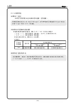 Preview for 84 page of Canon HD XS HJ15ex8.5B Operation Manual