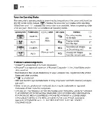 Preview for 10 page of Canon HV10 - Camcorder - 1080i Instruction Manual