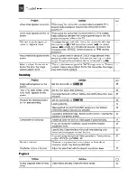 Preview for 74 page of Canon HV10 - Camcorder - 1080i Instruction Manual