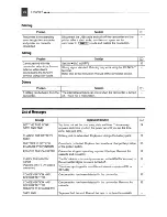 Preview for 76 page of Canon HV10 - Camcorder - 1080i Instruction Manual