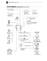 Preview for 84 page of Canon HV10 - Camcorder - 1080i Instruction Manual