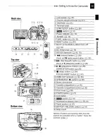 Preview for 13 page of Canon HV20 - VIXIA Camcorder - 1080i Instruction Manual