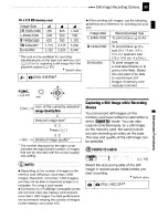 Preview for 53 page of Canon HV20 - VIXIA Camcorder - 1080i Instruction Manual