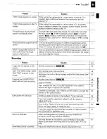 Preview for 85 page of Canon HV20 - VIXIA Camcorder - 1080i Instruction Manual