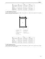 Preview for 29 page of Canon i-SENSYS MF4300dn Service Manual