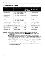 Preview for 8 page of Canon i470D Series Quick Start Manual