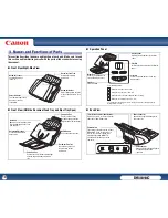 Preview for 10 page of Canon IMAGE FORMULA DR-3010C User Manual