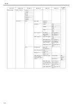 Preview for 36 page of Canon image Prograf iPF780 Series Service Manual