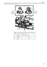 Preview for 84 page of Canon image Prograf iPF780 Series Service Manual