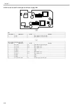 Preview for 107 page of Canon image Prograf iPF780 Series Service Manual