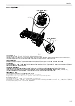 Preview for 112 page of Canon image Prograf iPF780 Series Service Manual