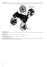 Preview for 115 page of Canon image Prograf iPF780 Series Service Manual