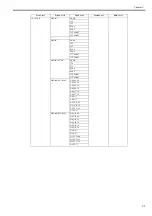 Preview for 220 page of Canon image Prograf iPF780 Series Service Manual