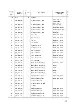 Preview for 281 page of Canon image Prograf iPF780 Series Service Manual