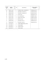 Preview for 292 page of Canon image Prograf iPF780 Series Service Manual