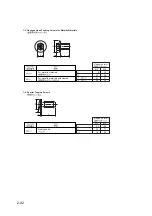 Preview for 318 page of Canon image Prograf iPF780 Series Service Manual