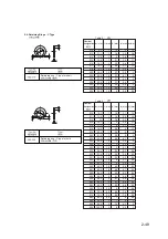 Preview for 325 page of Canon image Prograf iPF780 Series Service Manual