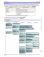 Preview for 51 page of Canon image Prograf iPF785 Series Basic Manual