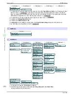 Preview for 52 page of Canon image Prograf iPF785 Series Basic Manual