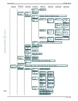 Preview for 54 page of Canon image Prograf iPF785 Series Basic Manual