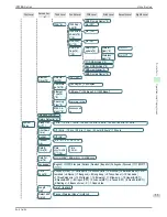 Preview for 55 page of Canon image Prograf iPF785 Series Basic Manual