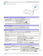 Preview for 93 page of Canon image Prograf iPF785 Series Basic Manual