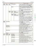 Preview for 461 page of Canon image Prograf iPF785 Series User Manual