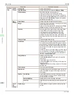 Preview for 462 page of Canon image Prograf iPF785 Series User Manual