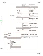 Preview for 470 page of Canon image Prograf iPF785 Series User Manual