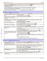 Preview for 642 page of Canon image Prograf iPF785 Series User Manual