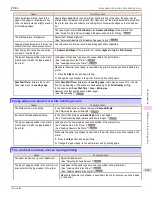 Preview for 643 page of Canon image Prograf iPF785 Series User Manual