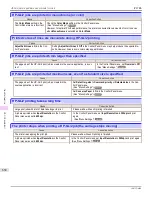 Preview for 650 page of Canon image Prograf iPF785 Series User Manual