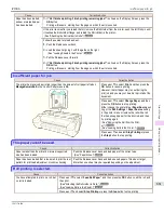 Preview for 661 page of Canon image Prograf iPF785 Series User Manual