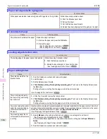 Preview for 664 page of Canon image Prograf iPF785 Series User Manual