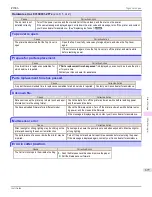 Preview for 677 page of Canon image Prograf iPF785 Series User Manual