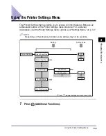 Preview for 28 page of Canon image runner 2545i Printer Manual